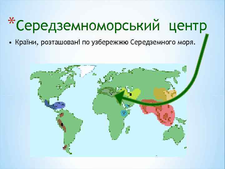*Середземноморський центр • Країни, розташовані по узбережжю Середземного моря. 
