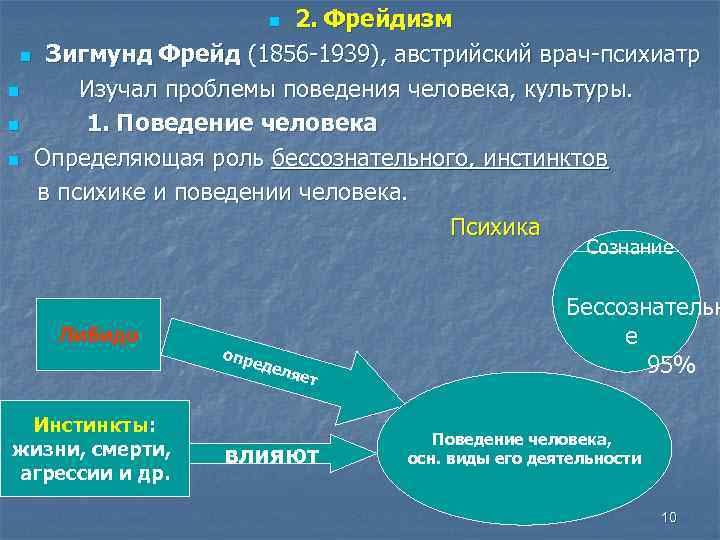 2. Фрейдизм n Зигмунд Фрейд (1856 -1939), австрийский врач-психиатр n Изучал проблемы поведения человека,