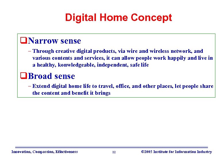 Digital Home Concept q. Narrow sense – Through creative digital products, via wire and