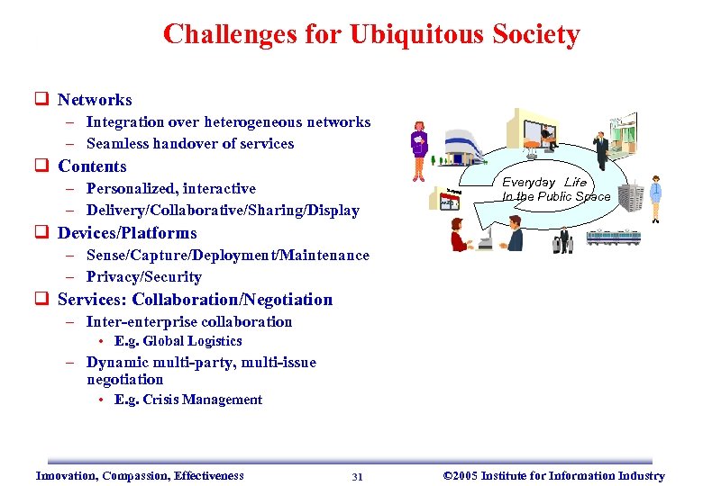 Challenges for Ubiquitous Society q Networks – Integration over heterogeneous networks – Seamless handover