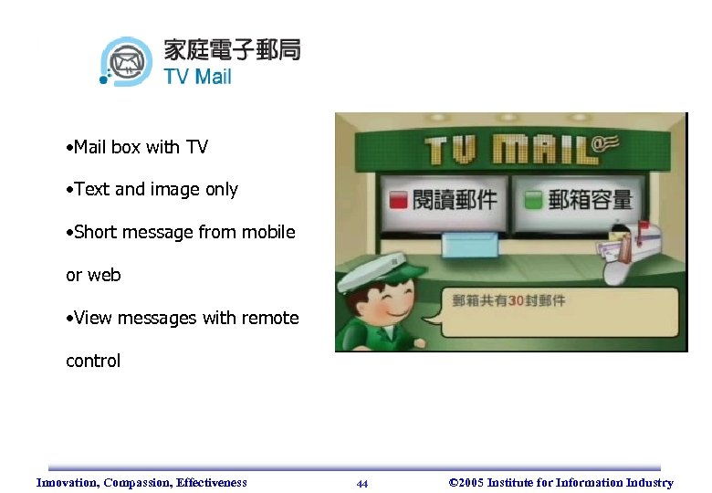  • Mail box with TV • Text and image only • Short message