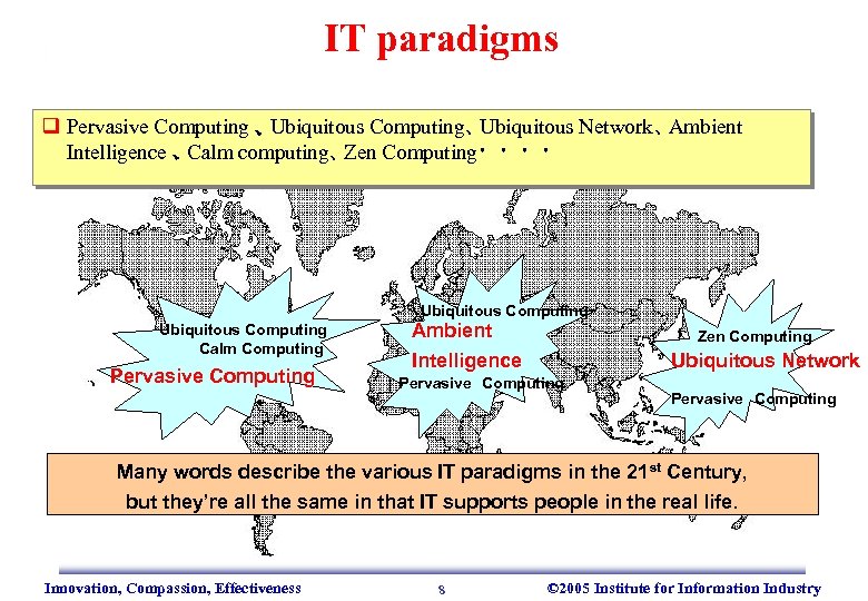 IT paradigms q Pervasive Computing 、 Ubiquitous Computing、 Ubiquitous Network、 Ambient　 Intelligence 、 Calm