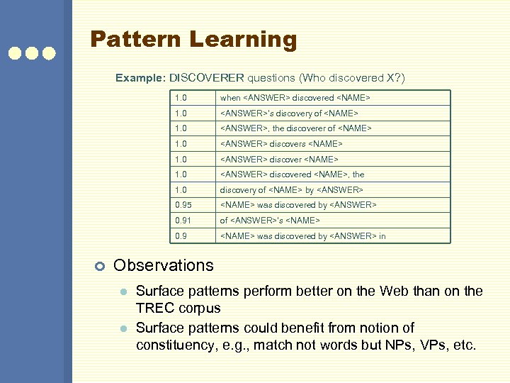 Pattern Learning Example: DISCOVERER questions (Who discovered X? ) 1. 0 <ANSWER>’s discovery of