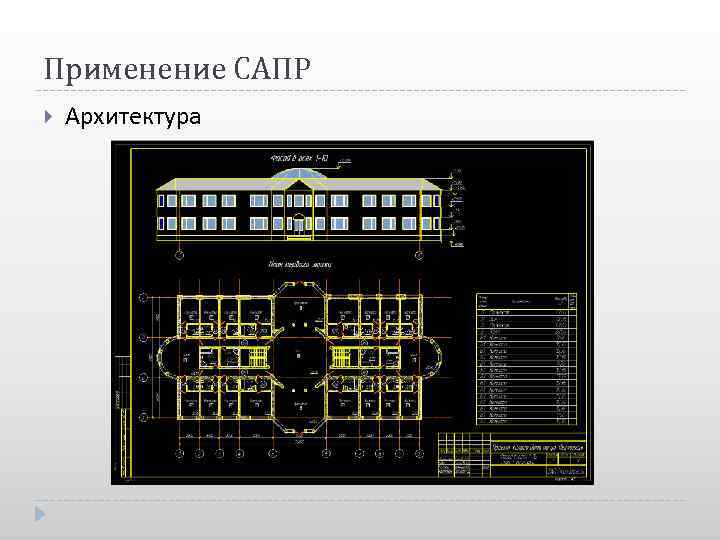 Применение САПР Архитектура 