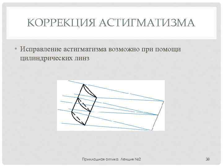 КОРРЕКЦИЯ АСТИГМАТИЗМА • Исправление астигматизма возможно при помощи цилиндрических линз Прикладная оптика. Лекция №