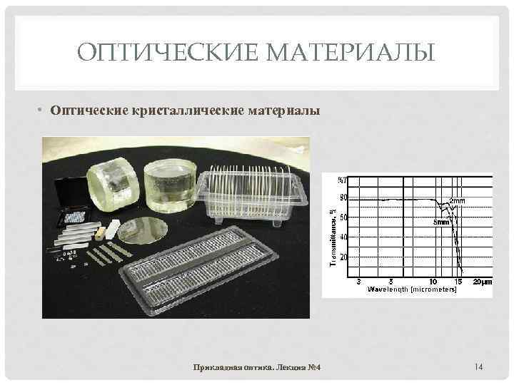 ОПТИЧЕСКИЕ МАТЕРИАЛЫ • Оптические кристаллические материалы Прикладная оптика. Лекция № 4 14 