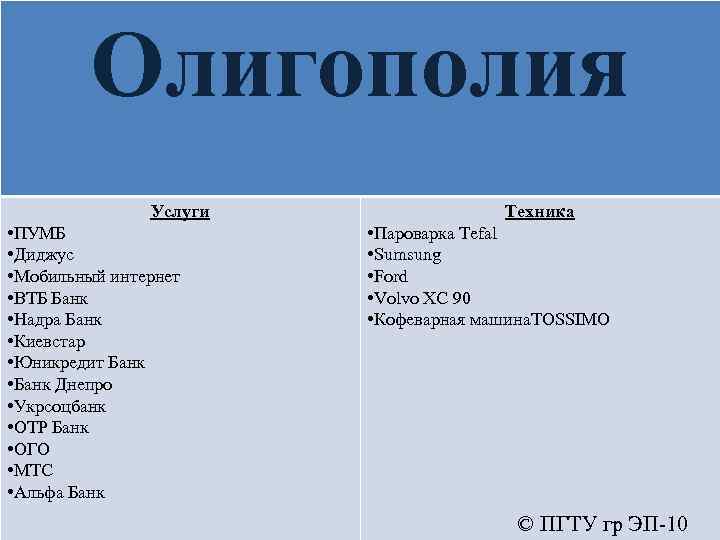 Олигополия Услуги • ПУМБ • Диджус • Мобильный интернет • ВТБ Банк • Надра