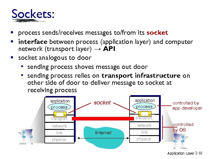 Sockets: § process sends/receives messages to/from its socket § interface between process (application layer)