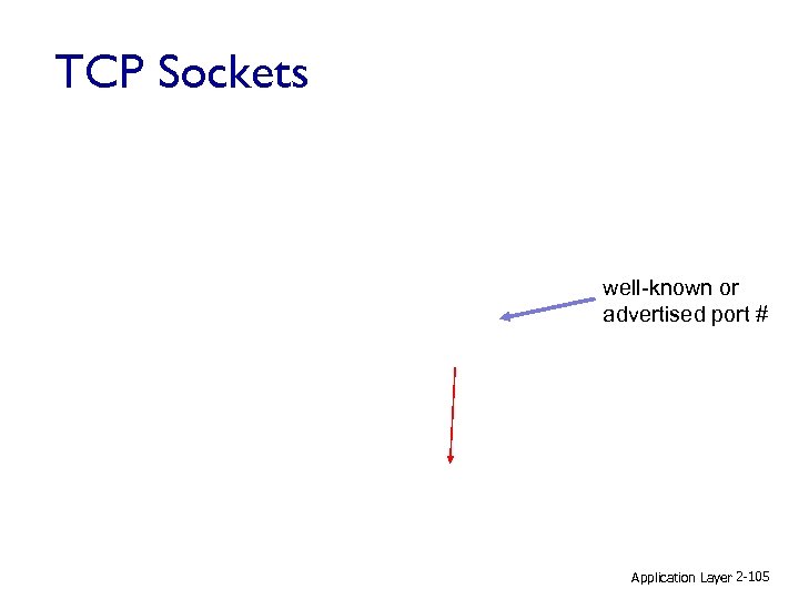 TCP Sockets well-known or advertised port # Application Layer 2 -105 