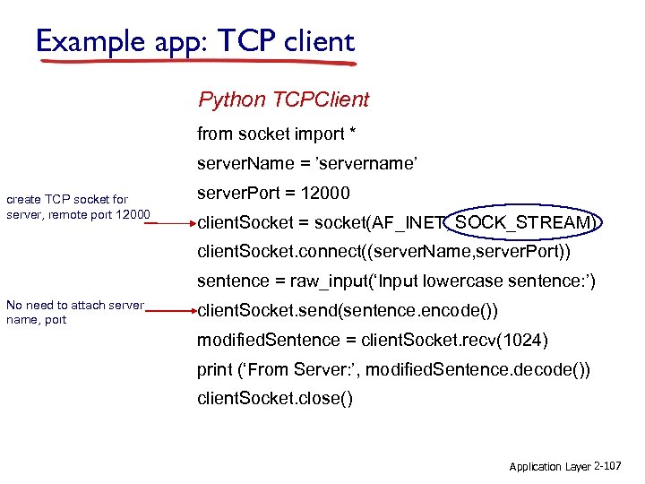 Example app: TCP client Python TCPClient from socket import * server. Name = ’servername’