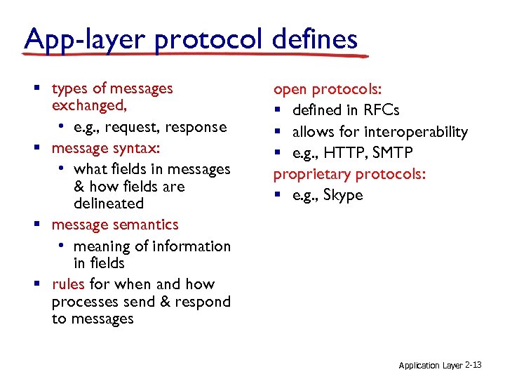 App-layer protocol defines § types of messages exchanged, • e. g. , request, response