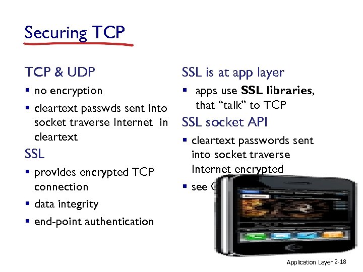 Securing TCP & UDP SSL is at app layer § no encryption § cleartext