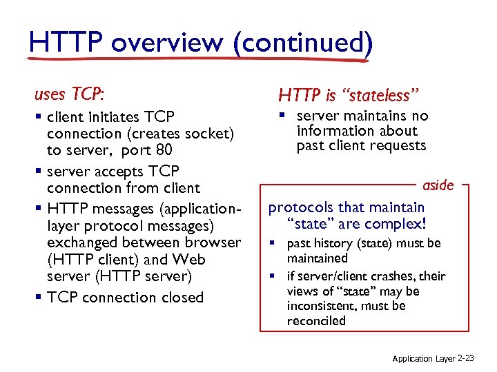HTTP overview (continued) uses TCP: § client initiates TCP connection (creates socket) to server,