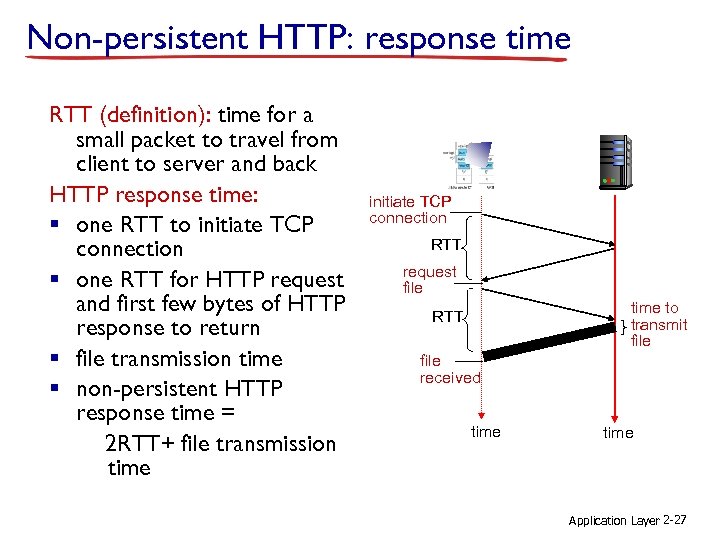 Non-persistent HTTP: response time RTT (definition): time for a small packet to travel from