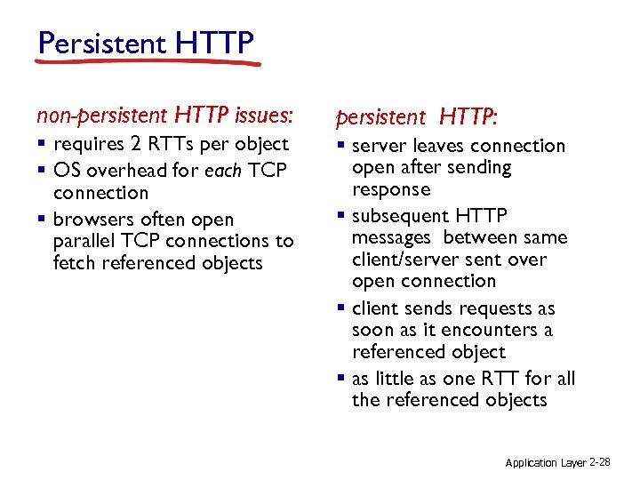 Persistent HTTP non-persistent HTTP issues: persistent HTTP: § requires 2 RTTs per object §