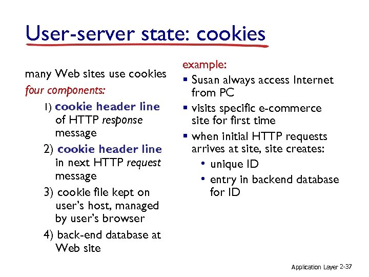 User-server state: cookies many Web sites use cookies four components: 1) cookie header line