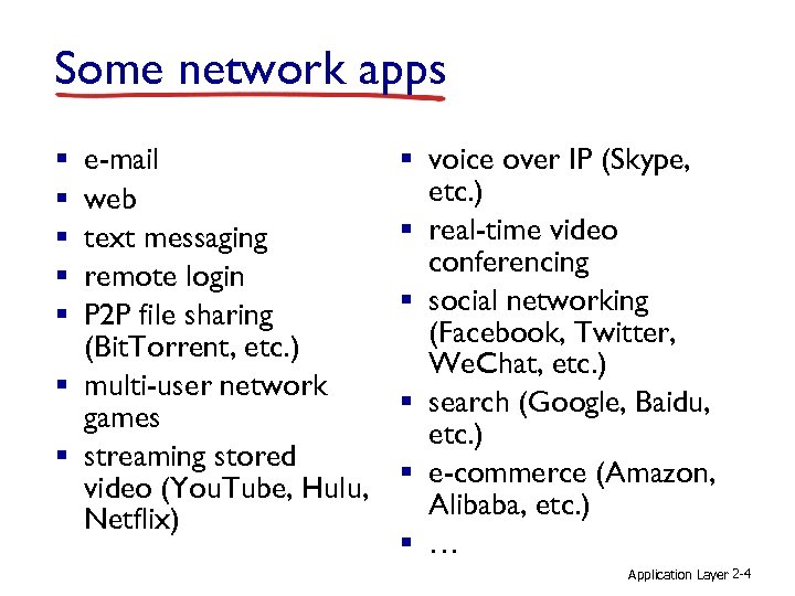 Some network apps e-mail web text messaging remote login P 2 P file sharing