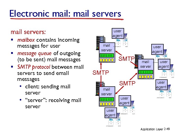 Electronic mail: mail servers: § mailbox contains incoming messages for user § message queue