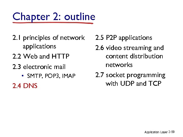 Chapter 2: outline 2. 1 principles of network applications 2. 2 Web and HTTP