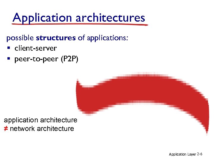 Application architectures possible structures of applications: § client-server § peer-to-peer (P 2 P) application