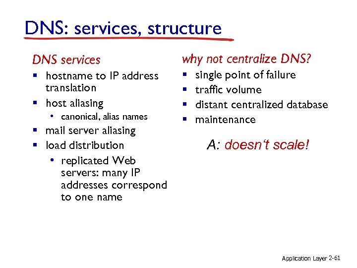 DNS: services, structure DNS services why not centralize DNS? § hostname to IP address