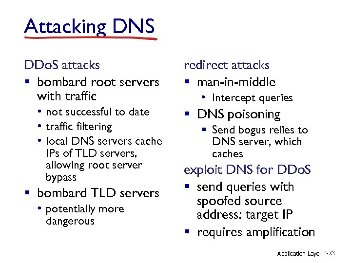 Attacking DNS DDo. S attacks § bombard root servers with traffic • not successful