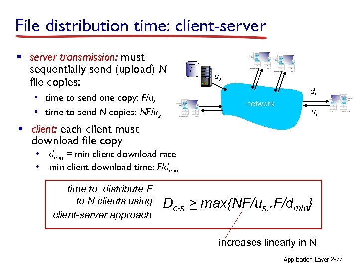 File distribution time: client-server § server transmission: must sequentially send (upload) N file copies: