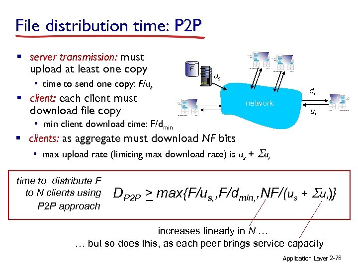File distribution time: P 2 P § server transmission: must upload at least one