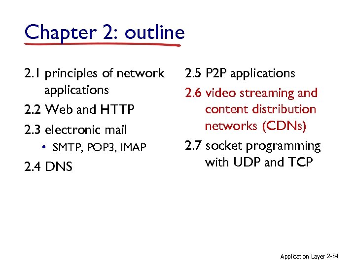 Chapter 2: outline 2. 1 principles of network applications 2. 2 Web and HTTP