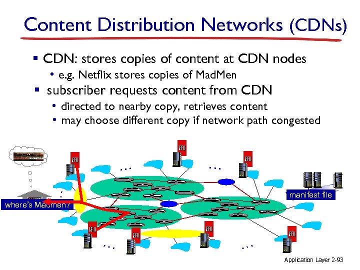 Content Distribution Networks (CDNs) § CDN: stores copies of content at CDN nodes •