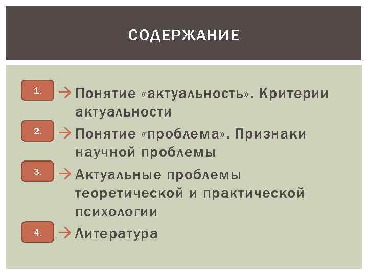 СОДЕРЖАНИЕ 1. 2. 3. 4. Понятие «актуальность» . Критерии актуальности Понятие «проблема» . Признаки