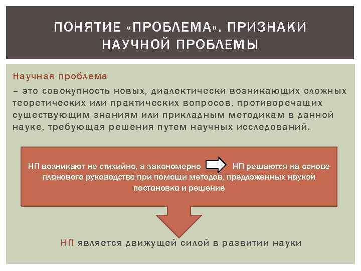 ПОНЯТИЕ «ПРОБЛЕМА» . ПРИЗНАКИ НАУЧНОЙ ПРОБЛЕМЫ Научная проблема – это совокупность новых, диалектически возникающих