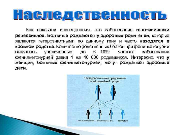 Как показали исследования, это заболевание генотипически рецессивное. Больные рождаются у здоровых родителей, которые являются