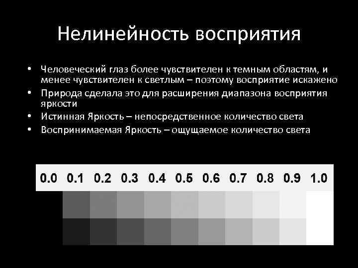 Что такое гамма коррекция изображения