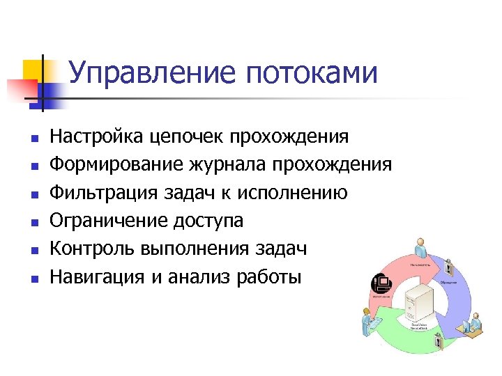 Управление потоками n n n Настройка цепочек прохождения Формирование журнала прохождения Фильтрация задач к