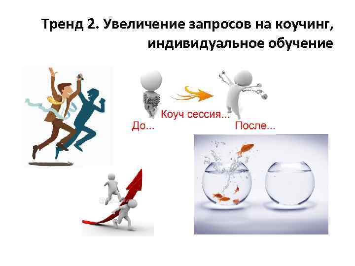 Тренд 2. Увеличение запросов на коучинг, индивидуальное обучение 