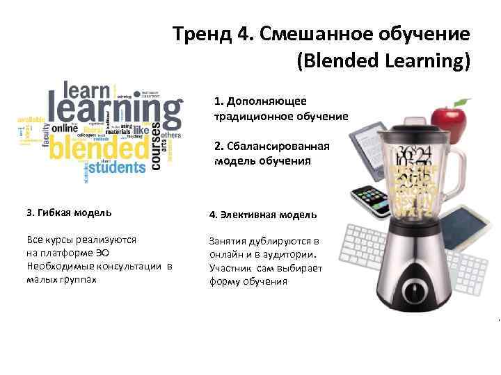 Тренд 4. Смешанное обучение (Blended Learning) 1. Дополняющее традиционное обучение 2. Сбалансированная модель обучения