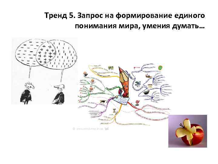 Тренд 5. Запрос на формирование единого понимания мира, умения думать… 