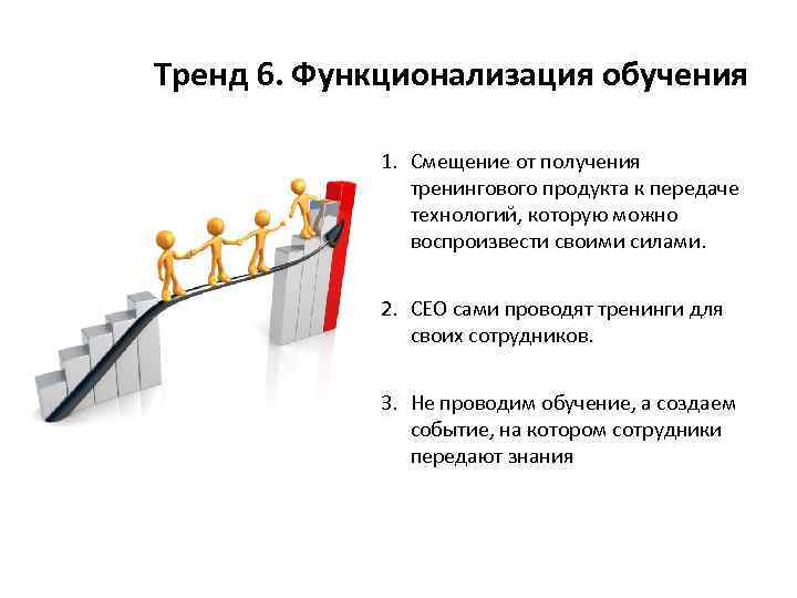 Тренд 6. Функционализация обучения 1. Смещение от получения тренингового продукта к передаче технологий, которую