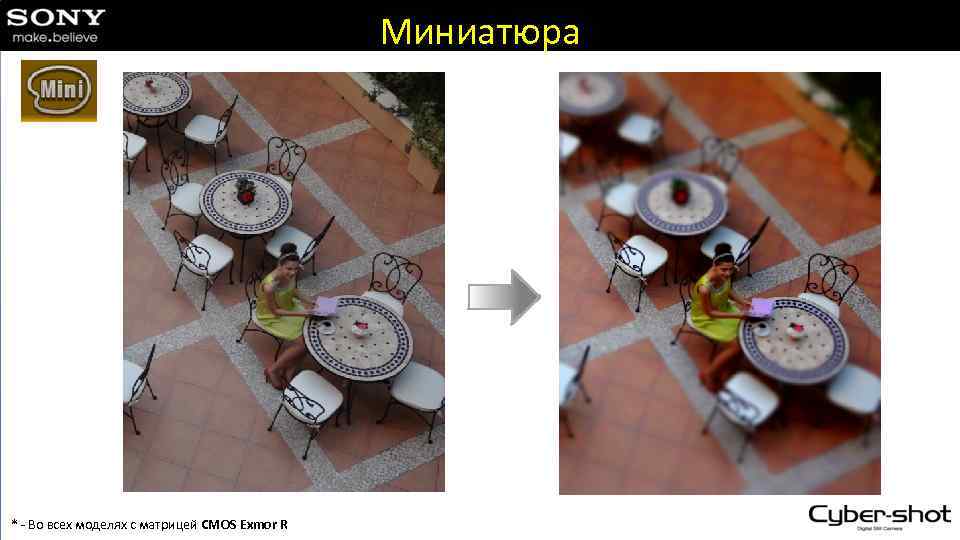 Миниатюра * - Во всех моделях с матрицей CMOS Exmor R 