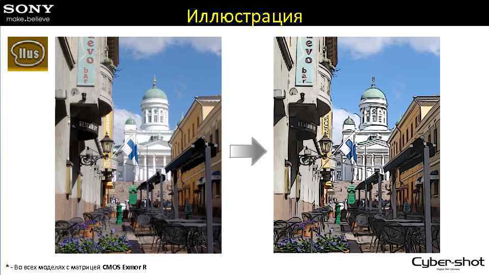 Иллюстрация * - Во всех моделях с матрицей CMOS Exmor R 