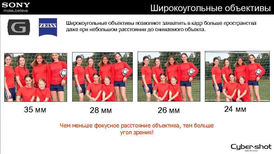 Широкоугольные объективы позволяют захватить в кадр больше пространства даже при небольшом расстоянии до снимаемого