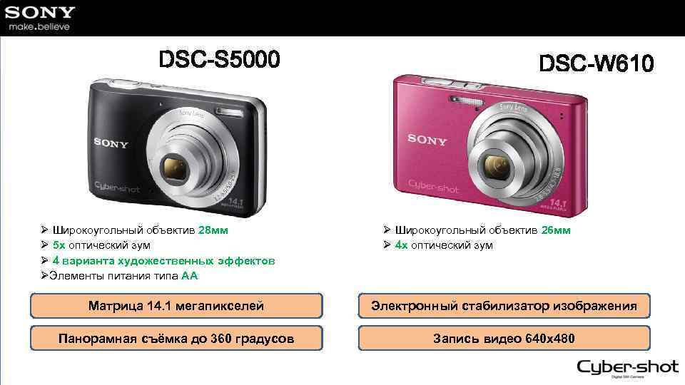 DSC-S 5000 Ø Широкоугольный объектив 28 мм Ø 5 х оптический зум Ø 4
