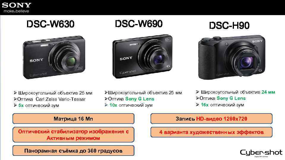 DSC-W 630 Ø Широкоугольный объектив 25 мм ØОптика Carl Zeiss Vario-Tessar Ø 5 x