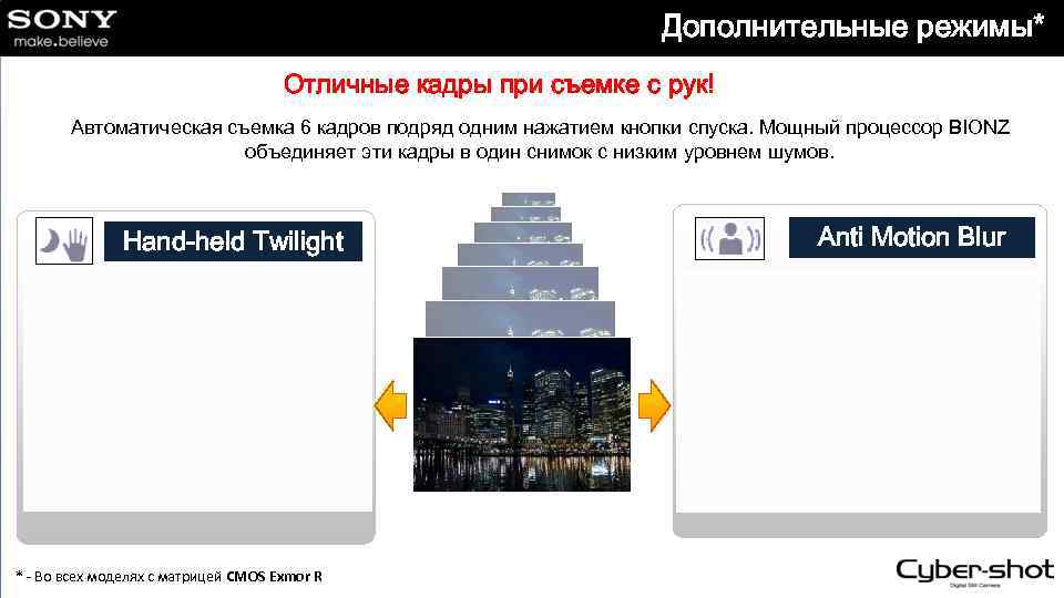 Дополнительные режимы* Отличные кадры при съемке с рук! Автоматическая съемка 6 кадров подряд одним