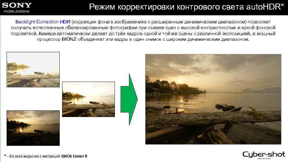 Режим корректировки контрового света auto. HDR* Backlight Correction HDR (коррекция фона в изображениях с