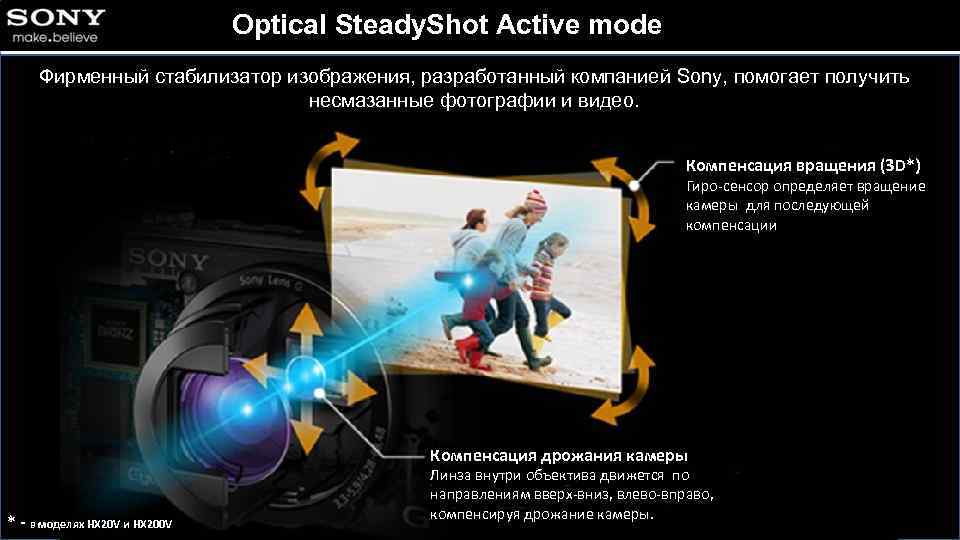Optical Steady. Shot Active mode Фирменный стабилизатор изображения, разработанный компанией Sony, помогает получить несмазанные