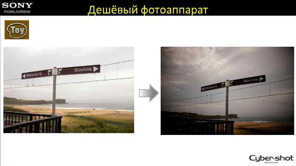 Дешёвый фотоаппарат 