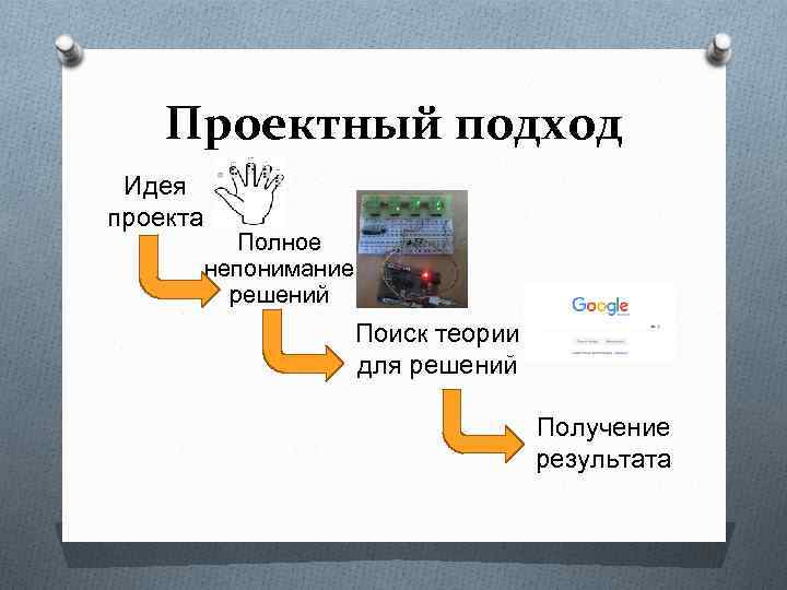 Подходы к управлению проектами. Проектный подход. Проектный подход в менеджменте. Проектный подход в управлении. Проектный подход в образовании.