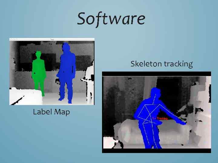 Software Skeleton tracking Label Map 